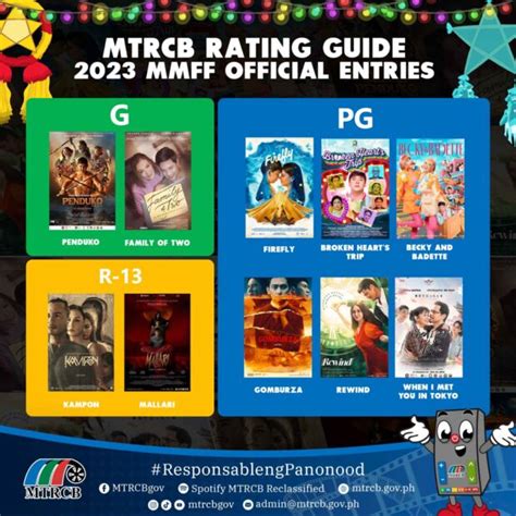 mtrcb|mtrcb ratings.